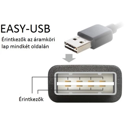 DELOCK Cable EASY-USB 2.0-A male -> USB 2.0-B male 1 m