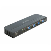 DELOCK HDMI KVM switch 4K 60 Hz USB 3.0-vel és audióval