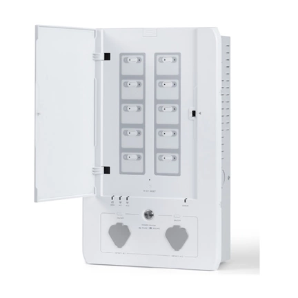 ECOFLOW SMART HOME PANEL + Relé kit