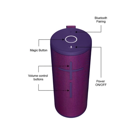 UE MEGABOOM 3 SPEAKER PURPLE ULTRAVIOLET PURPLE EMEA WL BT